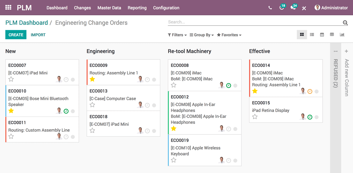 لوحة معلومات اودو لادارة حياة المنتج تنظيم إدارة حياة المنتج من خلال لوحة معلومات منظمة في اودو