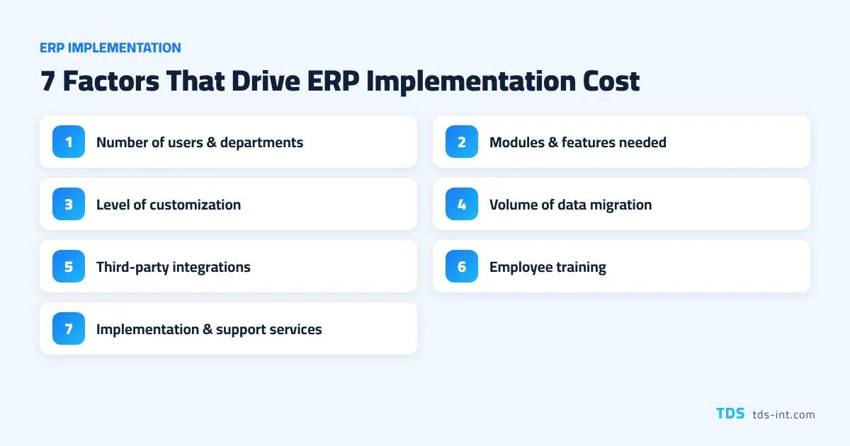 Seven factors that drive ERP implementation cost Seven factors that drive ERP implementation cost