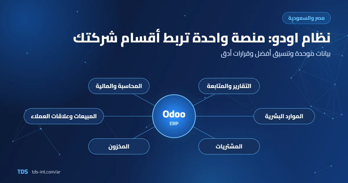 نظام اودو منصة واحدة تربط أقسام الشركة نظام اودو منصة واحدة تربط أقسام الشركة