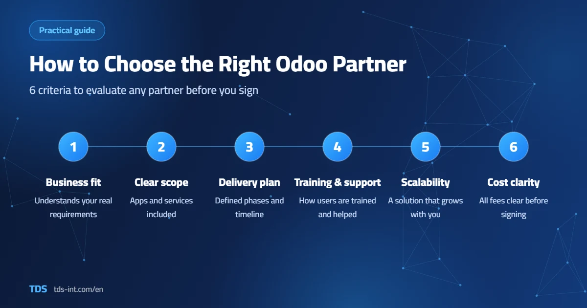 How to choose the right Odoo partner: 6 criteria