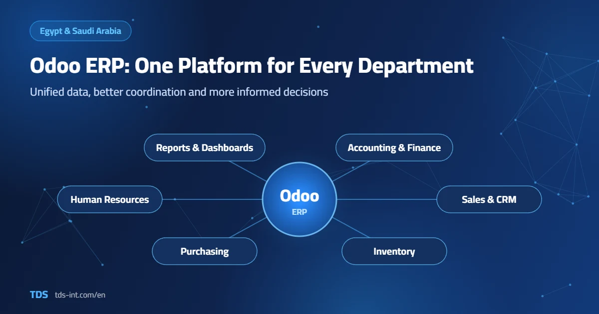 Odoo ERP connects every department on one platform
