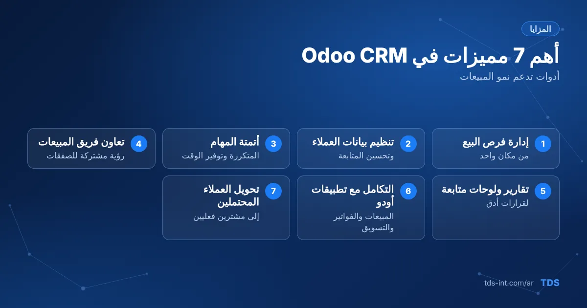 أهم مميزات Odoo CRM أهم مميزات Odoo CRM