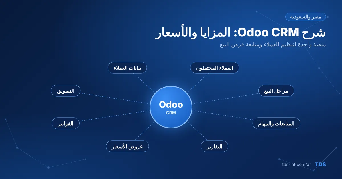 شرح Odoo CRM المزايا والأسعار شرح Odoo CRM المزايا والأسعار