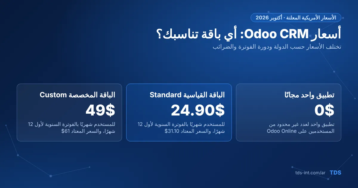 أسعار باقات Odoo CRM 2026 أسعار باقات Odoo CRM 2026