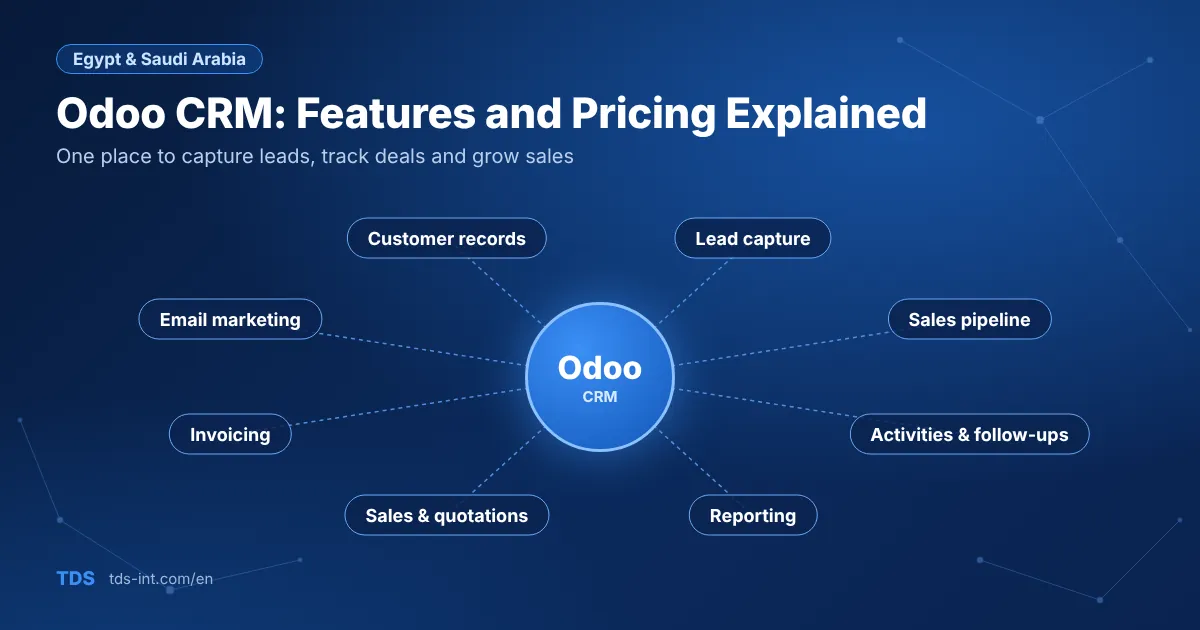 Odoo CRM features and pricing explained Odoo CRM features and pricing explained
