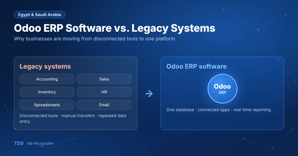 Odoo ERP software vs legacy systems Odoo ERP software vs legacy systems